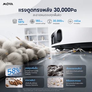 MOVA E50 Pro Ultra หุ่นยนต์ดูดฝุ่นถูพื้น อัตโนมัติ แรงดูด30KPa 2in1 ล้างผ้าถูน้ำร้อน100℃ ป้องกันขนพัน นำทางLDSอัจฉริยะ