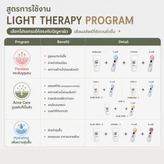 "Glassii by meko clinic"เครื่องนวดหน้า (Light Therapy) แพคเกจดูแลผิวหน้าพร้อมทรีทเมนต์ผิวหน้า 8 สูตร