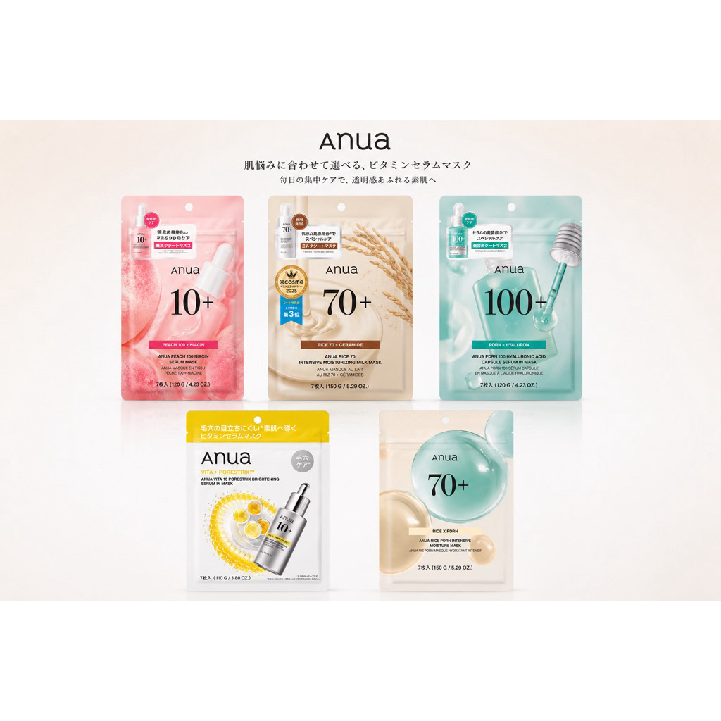 Anua Sheet Mask มาส์ก Anua 1 ซองมี 7 แผ่น