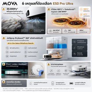 MOVA E50 Pro Ultra หุ่นยนต์ดูดฝุ่นถูพื้น อัตโนมัติ แรงดูด30KPa 2in1 ล้างผ้าถูน้ำร้อน100℃ ป้องกันขนพัน นำทางLDSอัจฉริยะ