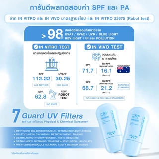 [กันแดดผ่าน 5 ISOs] [แพ็คคู่] MizuMi UV Aqua Lock Serum 40g กันแดดฟ้าอควา เฉินเจ๋อหย่วน เติมน้ำให้ผิว ล็อกผิวชุ่มชื้น