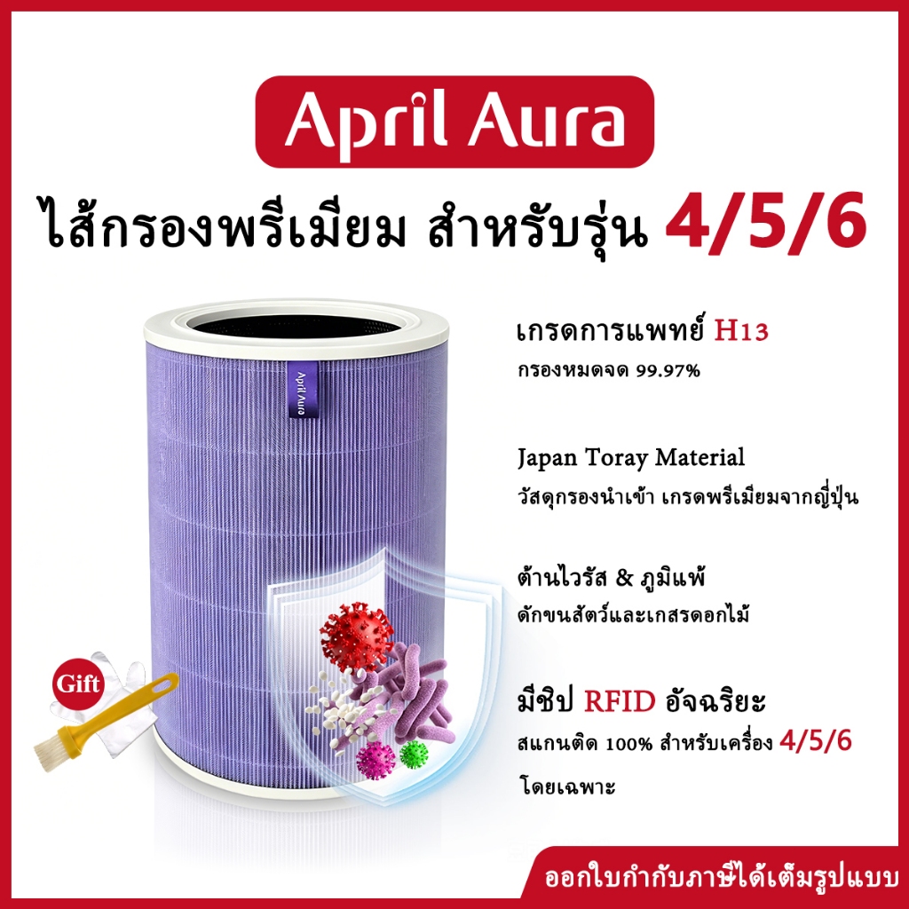 April Aura ไส้กรองอากาศ สำหรับ Xiaomi 4/5/6 [ต้านไวรัส ลดภูมิแพ้และกลิ่นอับ] เกรดแพทย์ H13
