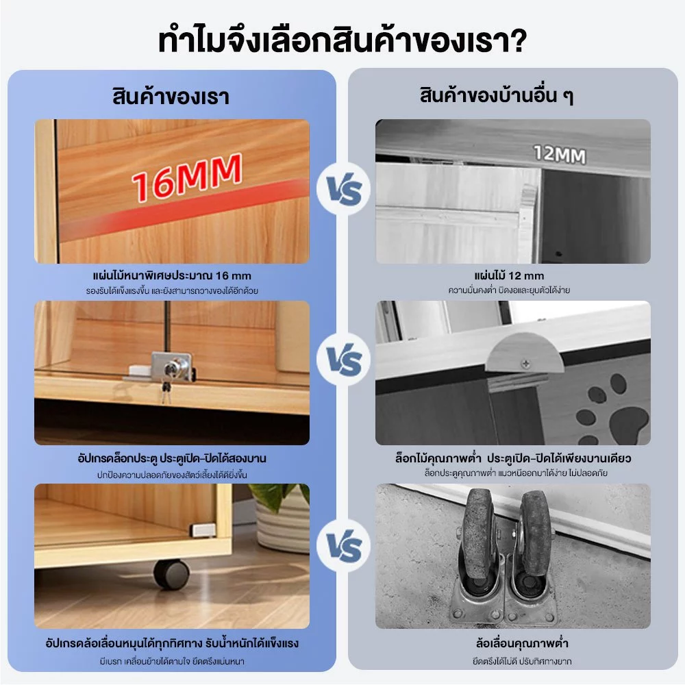 F&G วิลล่าแมว Cat Villa บ้านแมว กรงแมว ไม้เนื้อแข็ง  วิลล่าแมวขนาดใหญ แยกพื้นที่ส่วนตัว มีไฟLED มีประตูด้านข้าง thumbnail 10