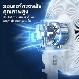 Hanatek พัดลมตั้งพื้น16นิ้ว 5ใบพัด 8ระดับลม รีโมท ตั้งเวลาได้ พัดลมระบายอากาศ เย็นสบายใช้ในบ้าน