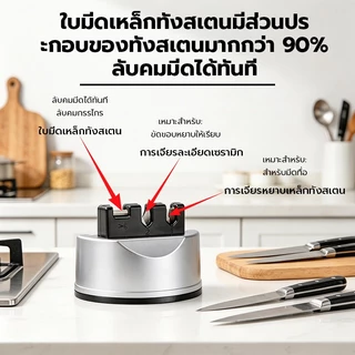 Kento Lite ที่ลับมีด 3 in 1 Knife Sharpener ที่ลับมีด ลับคม ลบรอย ลับกรรไกร ยึดติดได้ ปลอดภัย