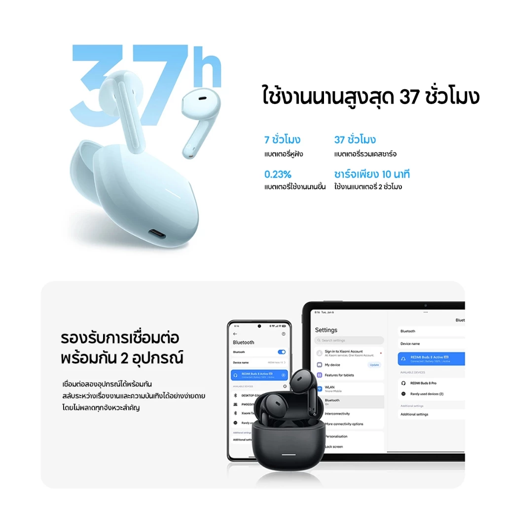 Xiaomi Redmi Buds 6 Lite / 8 Active หูฟัง Bluetooth ไร้สาย thumbnail 9
