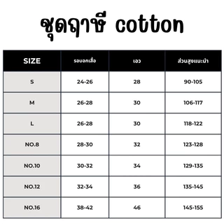 ชุดวรรณคดีเด็ก ชุดตัวละครวรรณดคี ชุดไทยวันสุนธรภู่ พระอภัยมณี ผีเสื้อสมุทร ฤาษีและเจ้าเงาะ ใส่วันภาษไทย 🔥พร้อมส่งจากไทย🔥