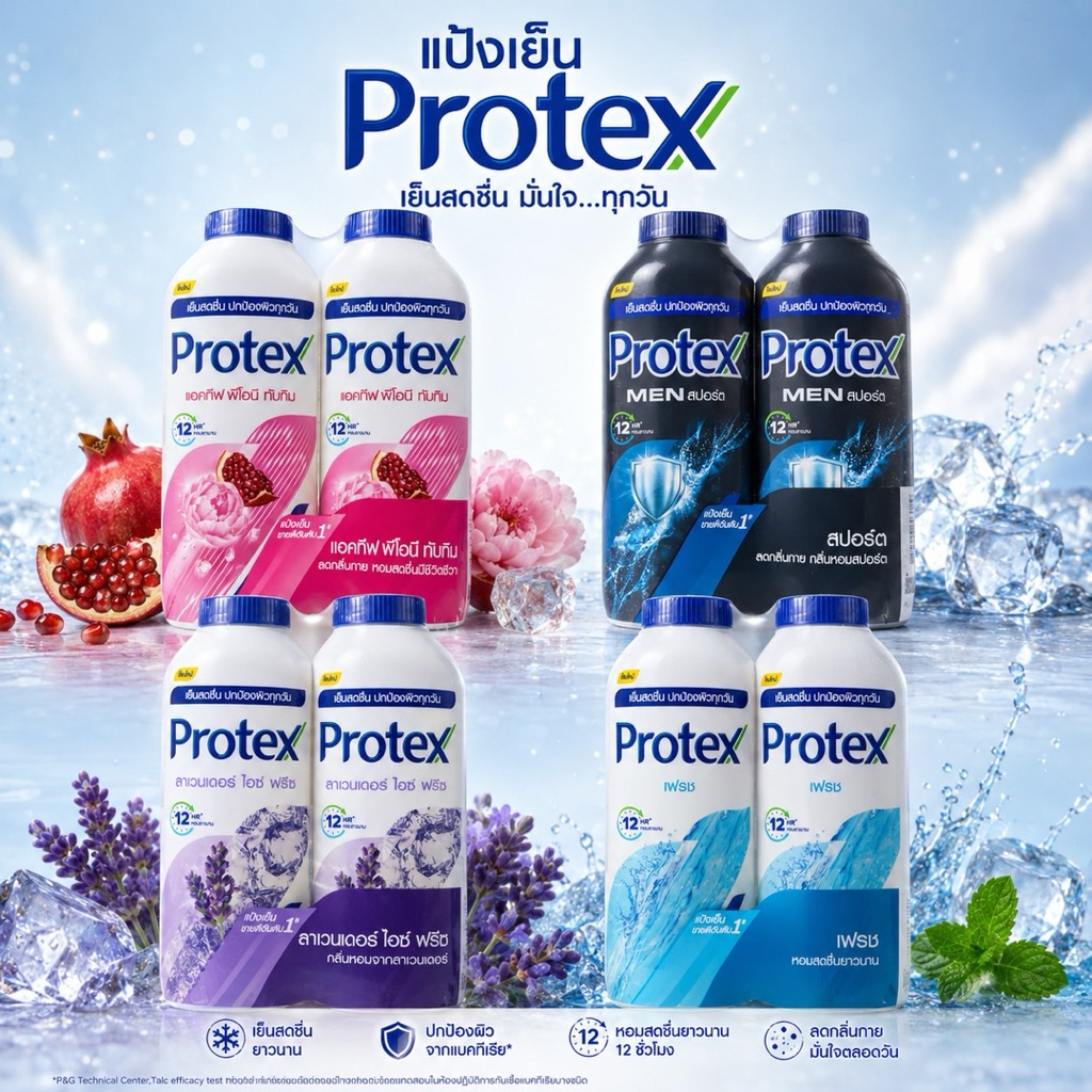 แป้งเย็นโพรเทคส์ Protex แพ็คคู่สุดคุ้ม (ขนาด280กรัม)
