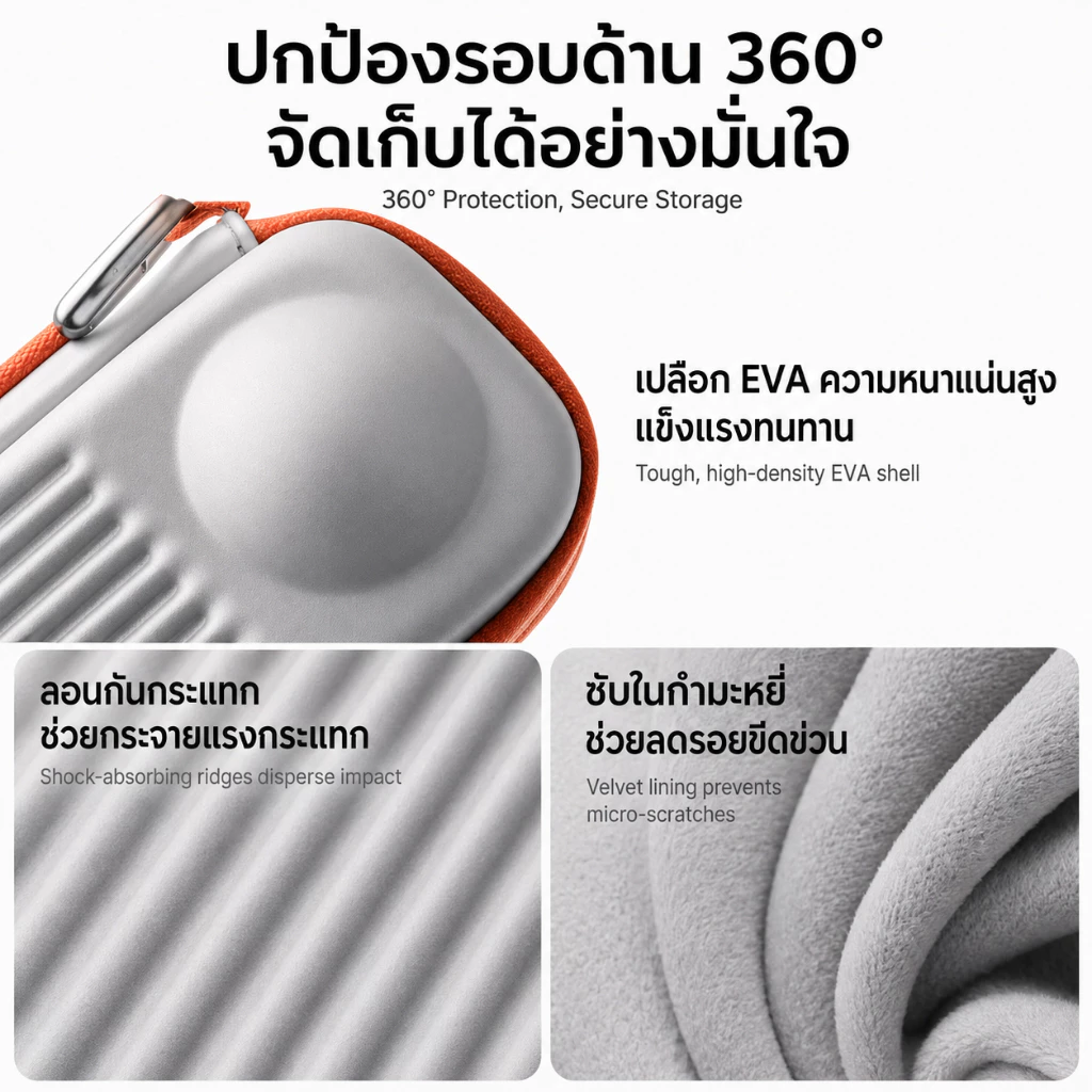 Telesin Insta360 X5 / X4 / X4 Air DisAdv Storage Case กระเป๋าเก็บตัวกล้อง thumbnail 6