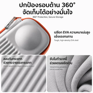 Telesin Insta360 X5 / X4 / X4 Air DisAdv Storage Case กระเป๋าเก็บตัวกล้อง