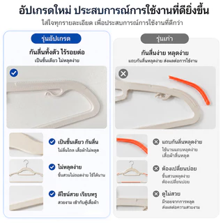 50PCS ไม้แขวน ไม้แขวนผ้า ไมแขวนเสื้อ ไม้แขวนเสื้อพลาสติก ไม้เเขวนขอบกันลื่น ไม้แขวนเสื้อไร้รอยต่อ ราวหนีบผ้า
