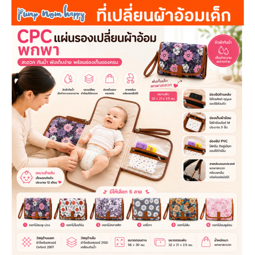 Sunveno / Fox Baby / Heluobobo / Baby Pacifier กระเป๋าเปลื่ยนผ้าอ้อมเด็ก แผ่นรองเปลี่ยนผ้าอ้อมพกพา