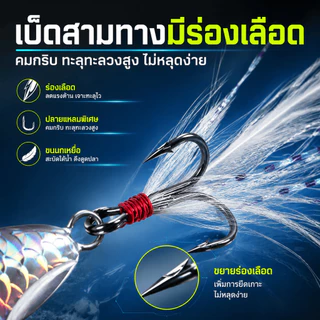 ไมโครจิ๊ก เหยื่อปลอม อุปกรณ์ตกปลา น้ำหนัก 7/10/15/20 กรัม เหมาะตกปลาทะเลและทะเลสาบ สำหรับนักตกปลามือใหม่และมืออาชีพ