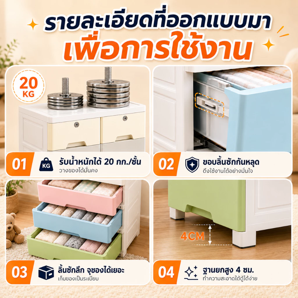 LESS ตู้ข้างเตียง ลิ้นชักใส่เสื้อผ้า ลิ้นชักเก็บของ 60cm ความจุแบริ่ง 500KG ปลอดสารพิษ ไม่มีกลิ่น กันฝุ่นและ มีล้อ thumbnail 4