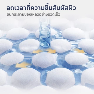 [1 แพ็ค] Aiwibi Comfy Dry Tape ผ้าอ้อมเด็กแบบเทป แพมเพิสเด็ก บางพิเศษ ซึมซับดี ระบายอากาศ ผิวแพ้ง่าย S-XL