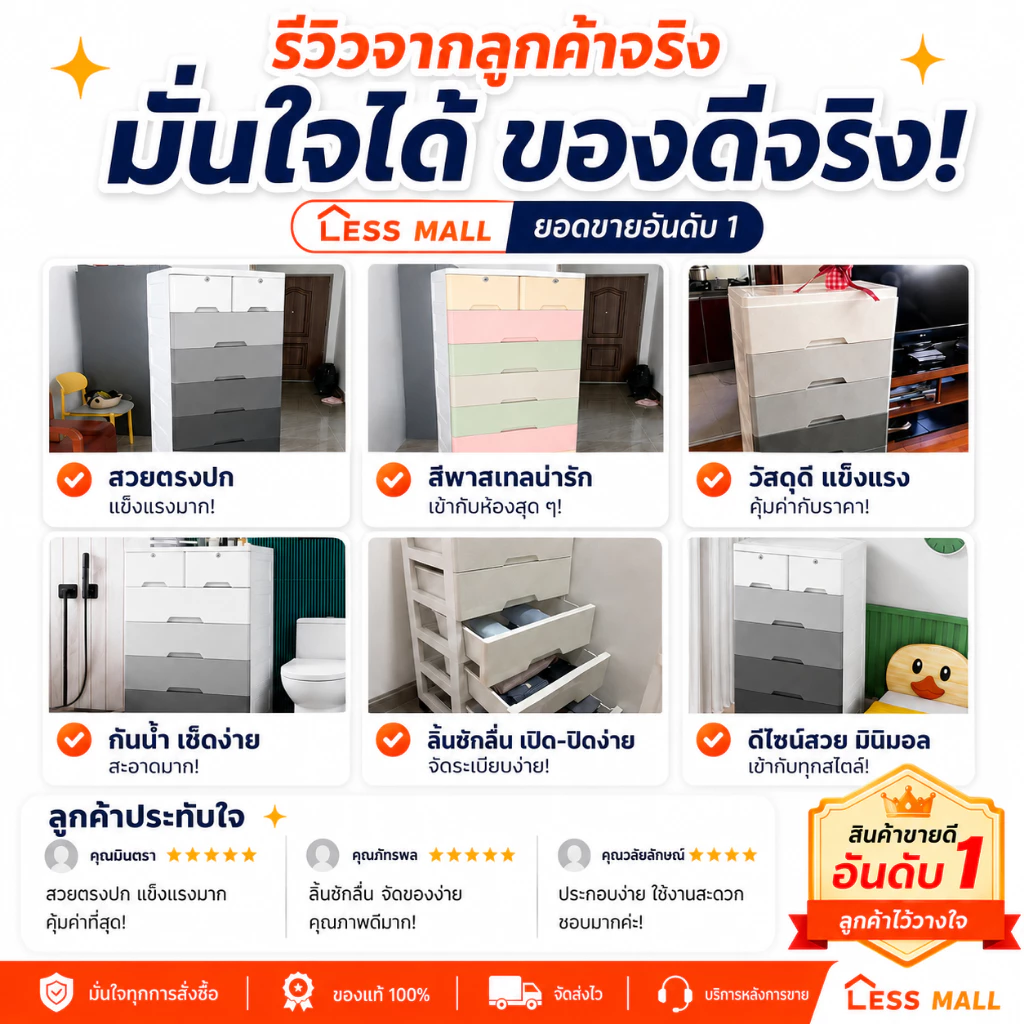 LESS ตู้ข้างเตียง ลิ้นชักใส่เสื้อผ้า ลิ้นชักเก็บของ 60cm ความจุแบริ่ง 500KG ปลอดสารพิษ ไม่มีกลิ่น กันฝุ่นและ มีล้อ thumbnail 3