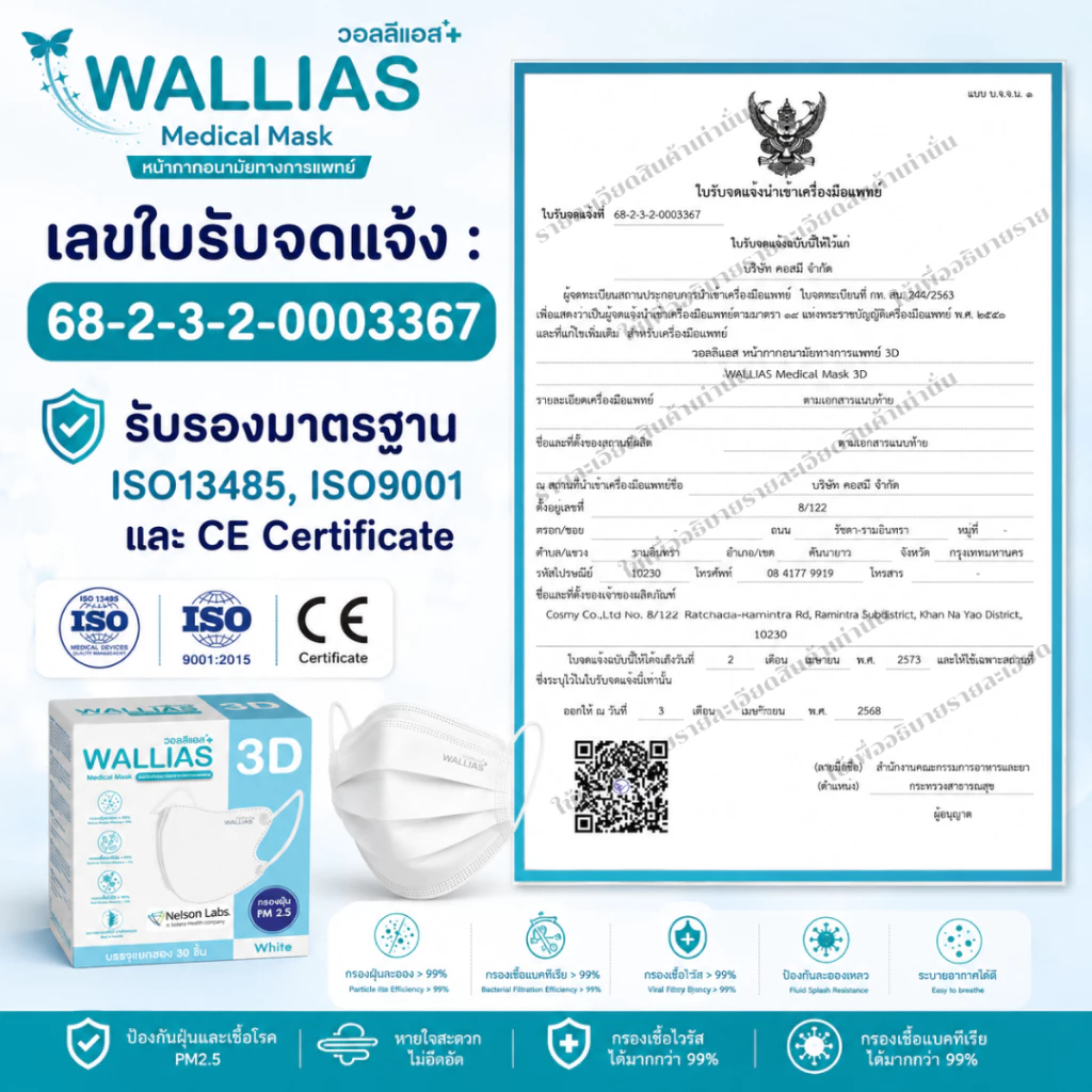 【แมส 3D】WALLIAS Medical Mask หน้ากากอนามัยทางการแพทย์3D แมสก์ทรง 3D ป้องกันฝุ่นPM2.5 ทรงสวย ใส่สบาย มาตรฐาน thumbnail 6