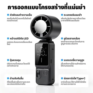 COD มือถือน้ำแข็งประคบพัดลมยาวทนแบบพกพาเงียบ USBชาร์จพัดลม 160°พับแขวนคอ 100 เกียร์ไม่มีลมหนาวมากจอแสดงผลดิจิตอลอัจฉริยะ