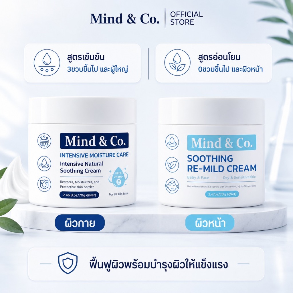 (เซ็ตบำรุงผิวสุดคุ้ม!!) Soothing Cream + Re-Mild Cream Mind & Co. ครีมบำรุงผิวหน้าและผิวกาย เนื้อครีมอ่อนโยน ชึ้มไว