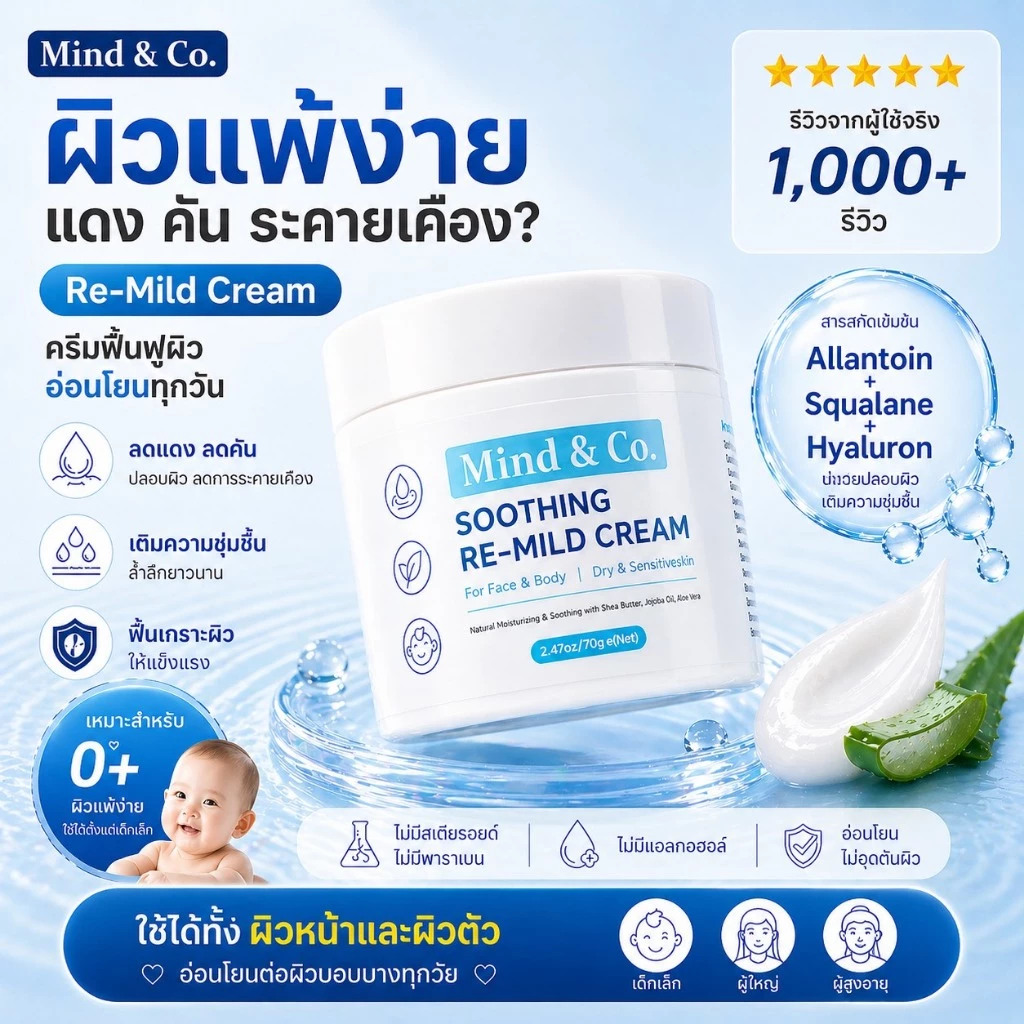 Mind & Co. Re-Mild Cream มอยด์รีมายด์ สูตรอ่อนโยนเหมาะกับผิวแพ้ง่าย
