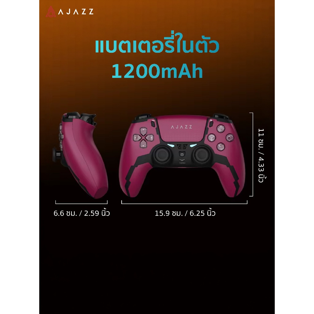 Thumbnail 7