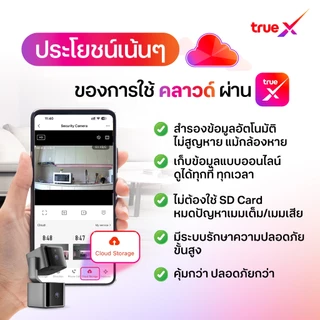 กล้องพร้อมคลาวด์ 12 เดือน กล้องวงจรปิดอัจฉิรยะ 5 Pro AI เลนส์คู่ TrueX Smart Camera 5 Pro AI Dual Lens