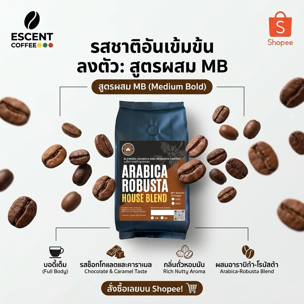 เมล็ดกาแฟสูตรผสมอาราบิก้าโรบัสต้า - คั่วกลางค่อนเข้ม สูตร MB 250 กรัม