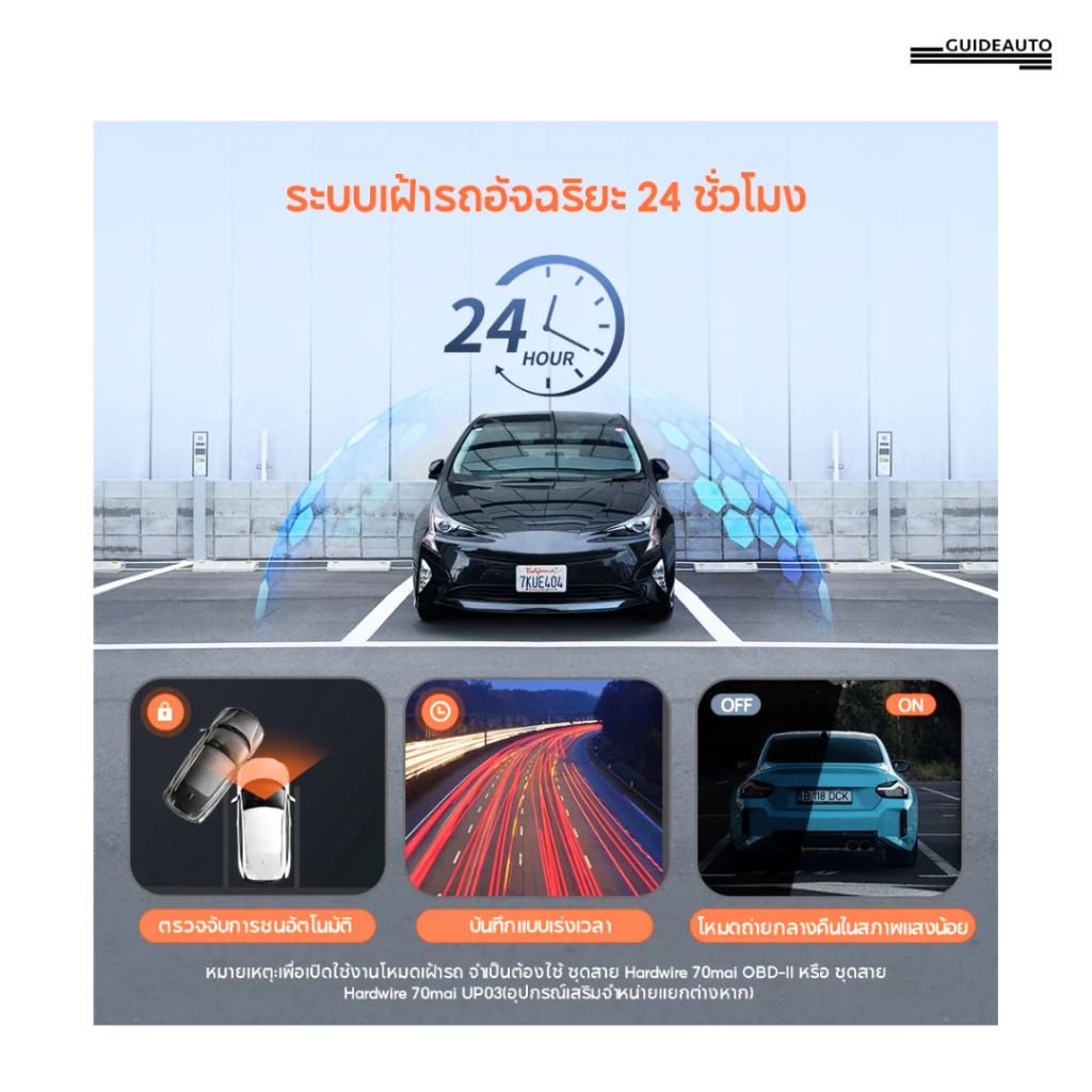 [ลด 200.- GUID200TH] New 70mai M310 Plus+ กล้องติดรถยนต์ ความคมชัด 2K มุมมองภาพหมุนได้ 360 องศา  รับประกัน12เดือน thumbnail 8
