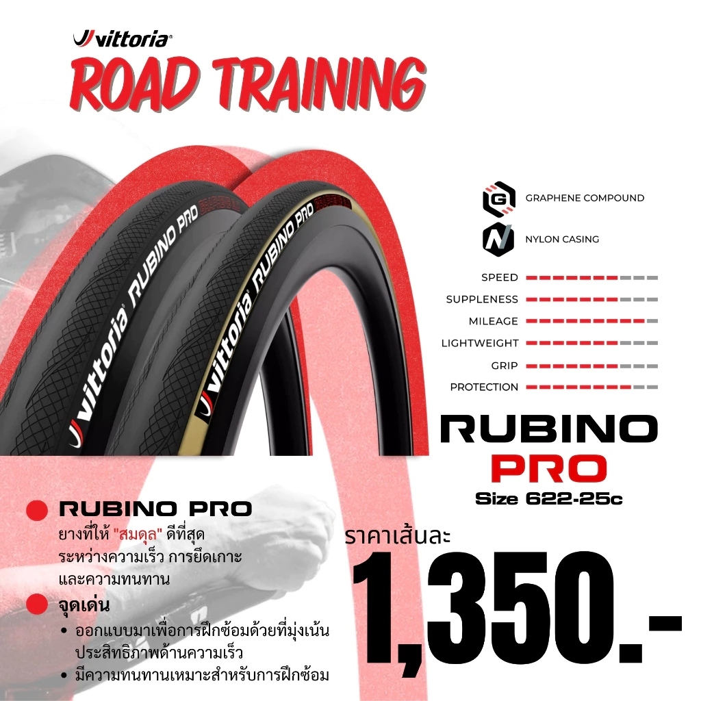 Vittoria Rubino Pro IV G2.0 ยางเสือหมอบขอบพับ สีดำ/พารา ขนาด 700x25c 700x28c 700x30c
