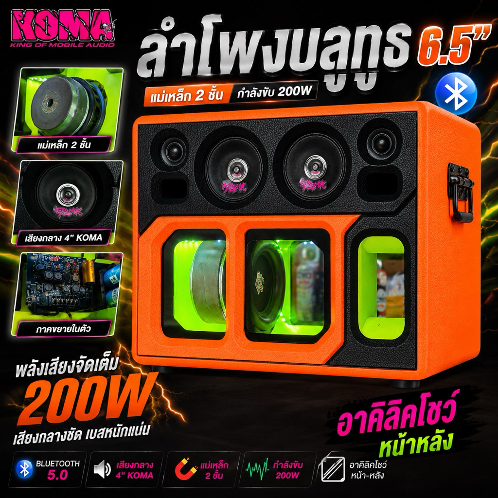 ลำโพงบลูทูธ DIY 6.5 แม่เหล็ก 2ชั้น กำลังขับ200w เสียงกลาง 4“ koma
