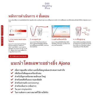 ยาสีฟัน ajona (อะโจน่า) ใหม่ล่าสุดของแท้