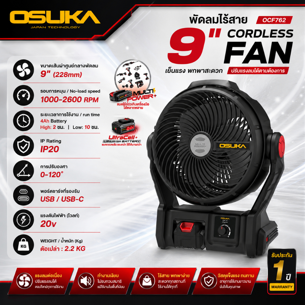 OSUKA พัดลมไร้สาย 9 นิ้ว OCF762 ( รุ่นใหม่ ) ของแท้ คุณภาพดี
