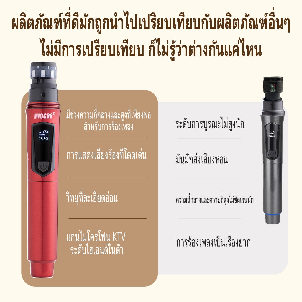 ไมโครโฟนไร้สายชุด1/2ตัว 2.4G ชาร์จType-C ออโต้จับความถี่ ตัดรบกวน แกนไมค์อัปเกรด คาราโอเกะไลฟ์สด พร้อมส่ง