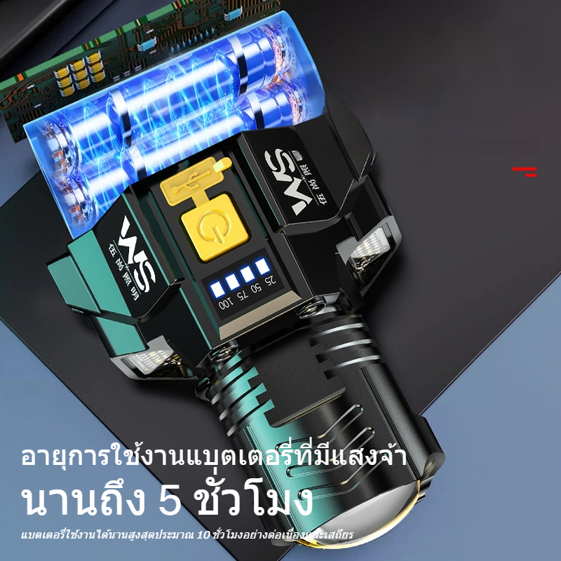 Thumbnail 4