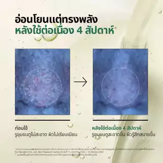 Anua Heartleaf Pore Cleansing Oil อานัว คลีนซิ่งออยล์ล้างเมคอัพ ทำความสะอาดผิวล้ำลึก ขจัดสิวเสี้ยน ผิวชุ่มชื้น 200ml