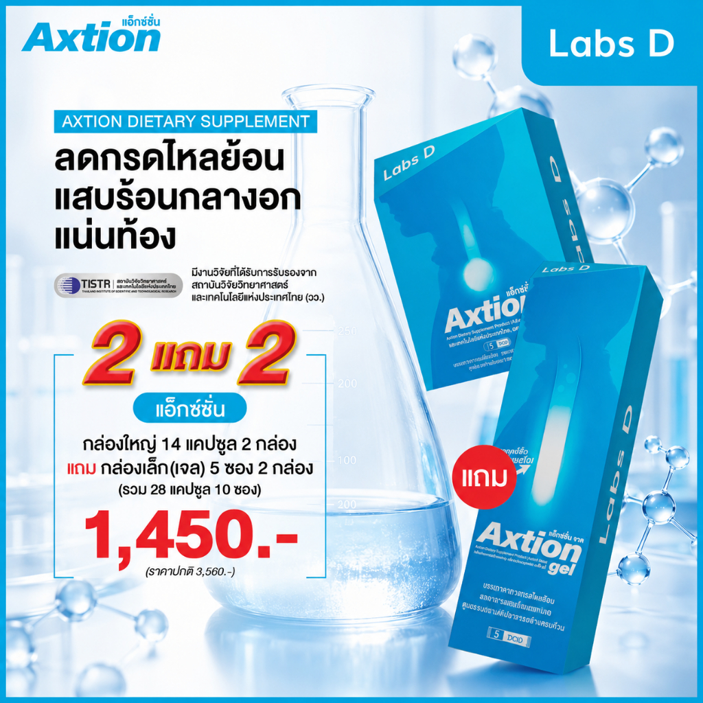Axtion 2 กล่องใหญ่แคปซูล แถม 10 ซองเจล ลดกรดไหลย้อน อาการแสบร้อน แน่นท้อง จุกเสียด อาหารไม่ย่อย