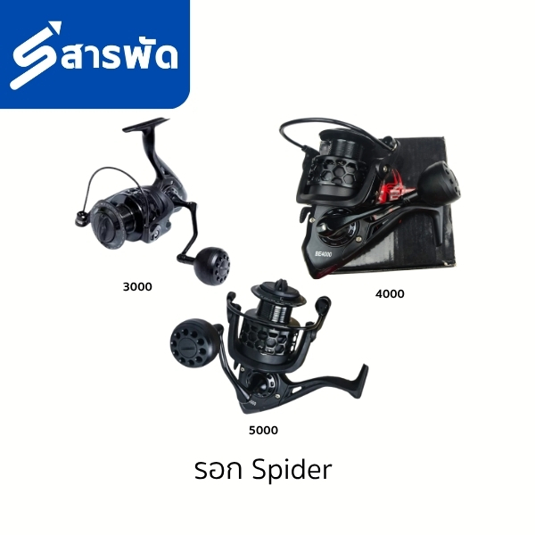 รอก Spider 3000,4000,5000 มือหมุนซ้ายขวาสีดำด้าน