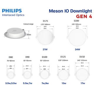 (ยกลัง12ชิ้น) Philips Meson โคมไฟดาวน์ไลท์ ฝังฝ้า 5.5W 9W 13W 17W 21W 24W หน้ากลม ฟิลิปส์ รวม VAT