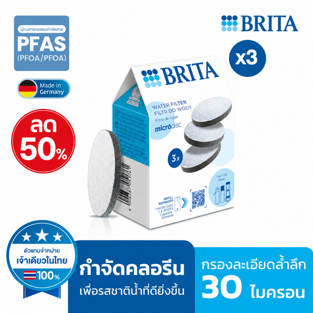 สินค้าตัวโชว์ สภาพดี (ลด 50%) BRITA แผ่นกรองน้ำ MicroDisc แพ็ค3