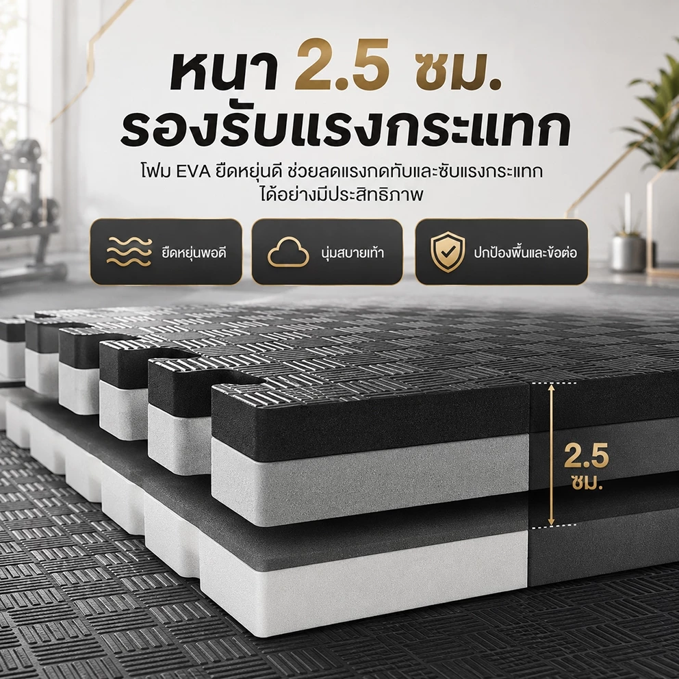 แผ่นยาง EVA 1x1m 2.5cm ปูพื้นฟิตเนส จิ๊กซอว์ กันเสียง thumbnail 4