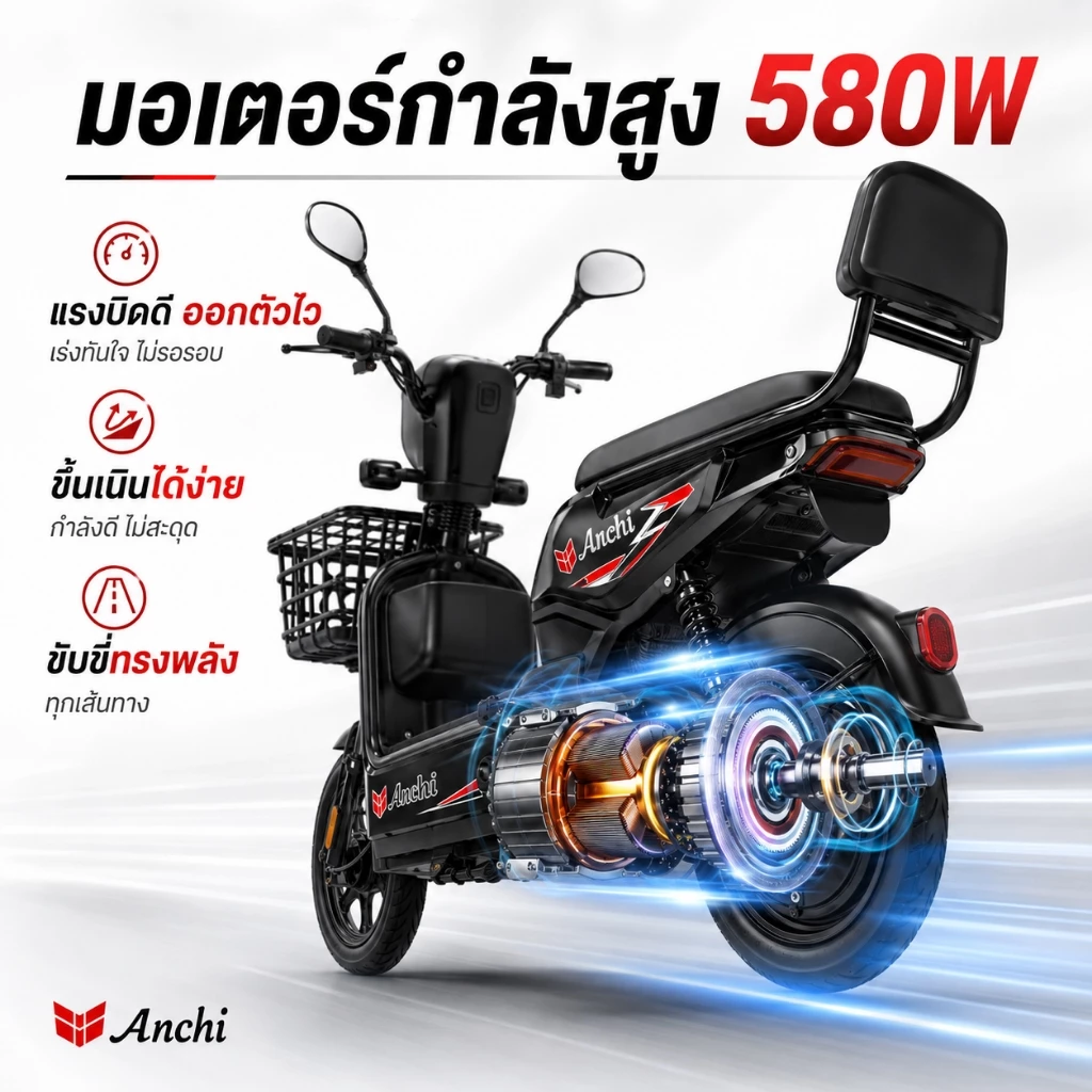 Dika ไฟสัญญาณเลี้ยว จักรยานไฟฟ้า 580W 48V12A มีกระจกมองหลัง ไฟหน้า-หลัง IP65 thumbnail 4