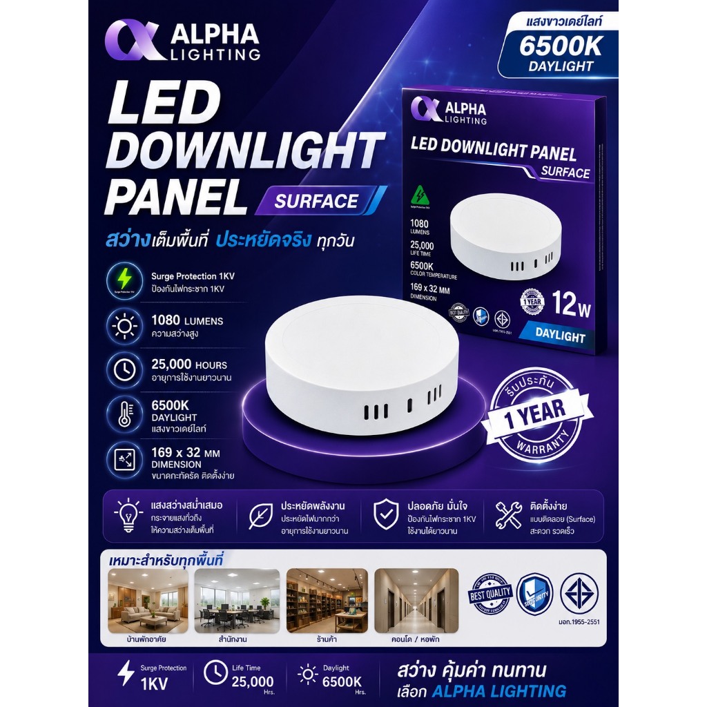 (1 หลอด) โคมไฟ DOWNLIGHT PANEL (ติดลอย) LED DOWNLIGHT PANEL SURFACE 12W