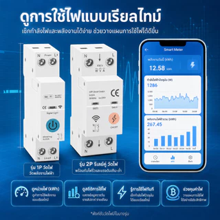 Circuit Breaker WiFi เบรกเกอร์ไฟฟ้าอัจฉริยะ 1-63A วัดพลังงาน ควบคุมมือถือ ใช้กับบ้านอัจฉริยะ