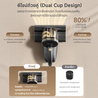Simplus เครื่องกำจัดไรฝุ่น UV ถ้วยคู่ ตบ 96,000 รอบ/นาที ดูดแรง 18,000Pa ลมร้อน HEPA F9 ช่องใส่น้ำหอม CMYH007 FZ