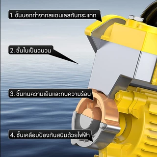 Maybuck ปั๊มน้ำออโต้ 980W/1280W ปั๊มเพิ่มแรงดันในครัวเรือน ปั๊มรองพื้นตัวเอง