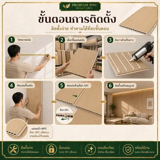 BaanThai สัมผัสเหมือนไม้จริง แผงผนังWPC ยาว2ม. กว้าง40ซม. ทนกระแทก ไม่เป็นรอย ไม่มีกลิ่น ป้องกันแมลง ไม้ระแนง