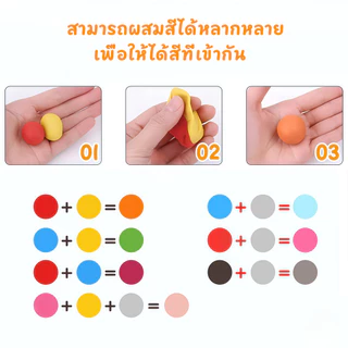DIY ดินน้ำมัน ดินเบา ดินเบา 12/24/36/48 สี ดินเบาเกาหลี ของเล่นเด็ก แฮนด์เมด ปลอดสารพิษ ดินน้ํามันสําหรับเด็ก