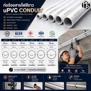 (3 ท่อน ท่อนละ 96cm.) ท่อร้อยสายไฟ uPVC สีขาว NANO แข็งแรง ทนทาน ขนาด 16/20/25/32/40/50 มม.