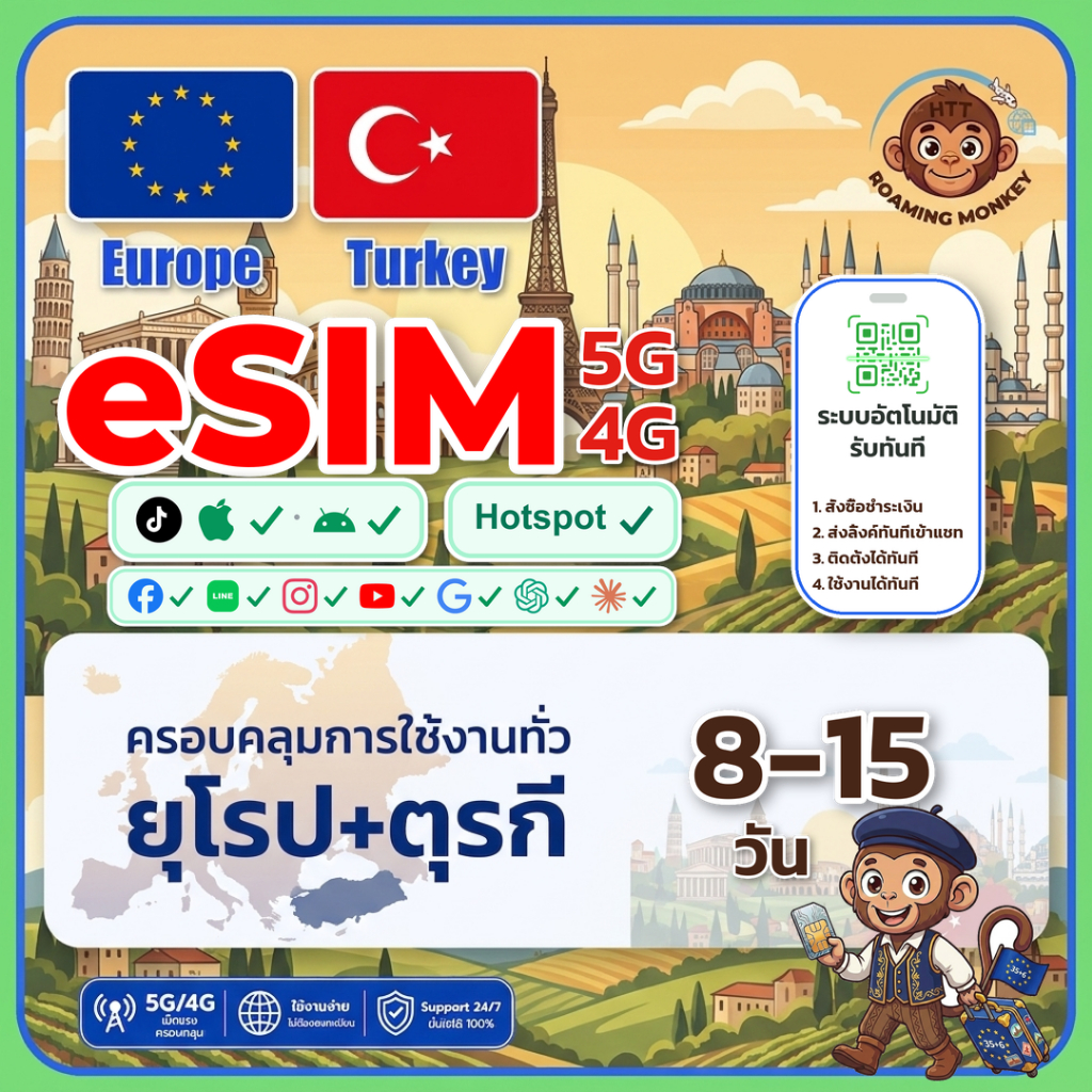 [eSIM] Europe+Turkey 4G/5G 8-15 วัน ซิมเดินทาง ท่องเที่ยว ยุโรป ตุรกี เครือข่ายมากกว่า86เครือข่าย โดย RoamingMonkey