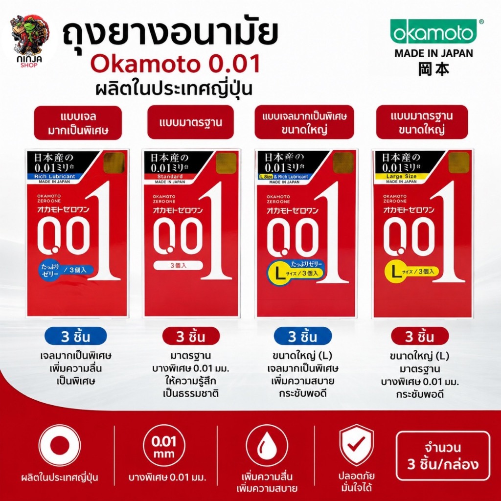 Okamoto Zero One 001 mm โอกาโมโต ซีโร่ วัน(ทางร้านจะไม่ระบุชื่อสินค้าหน้ากล่องพัสดุ) exp12.2029
